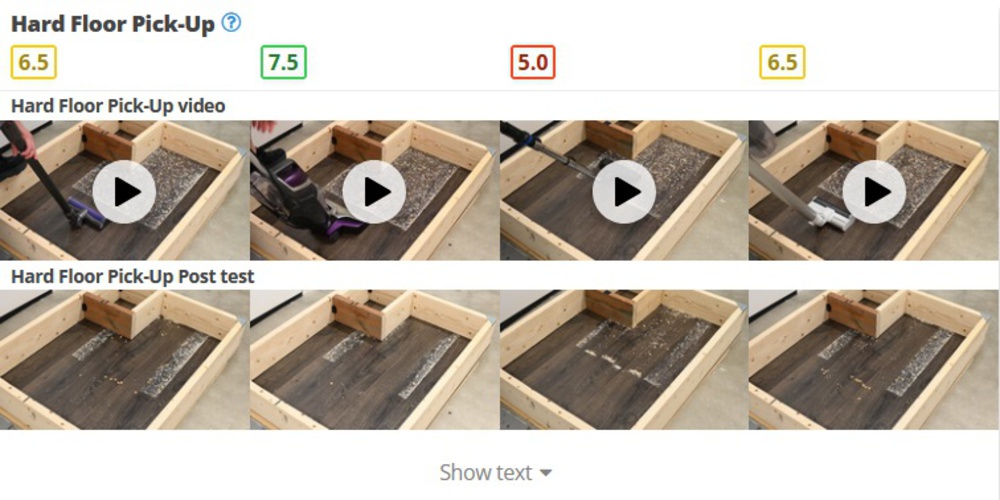 Comparing product results